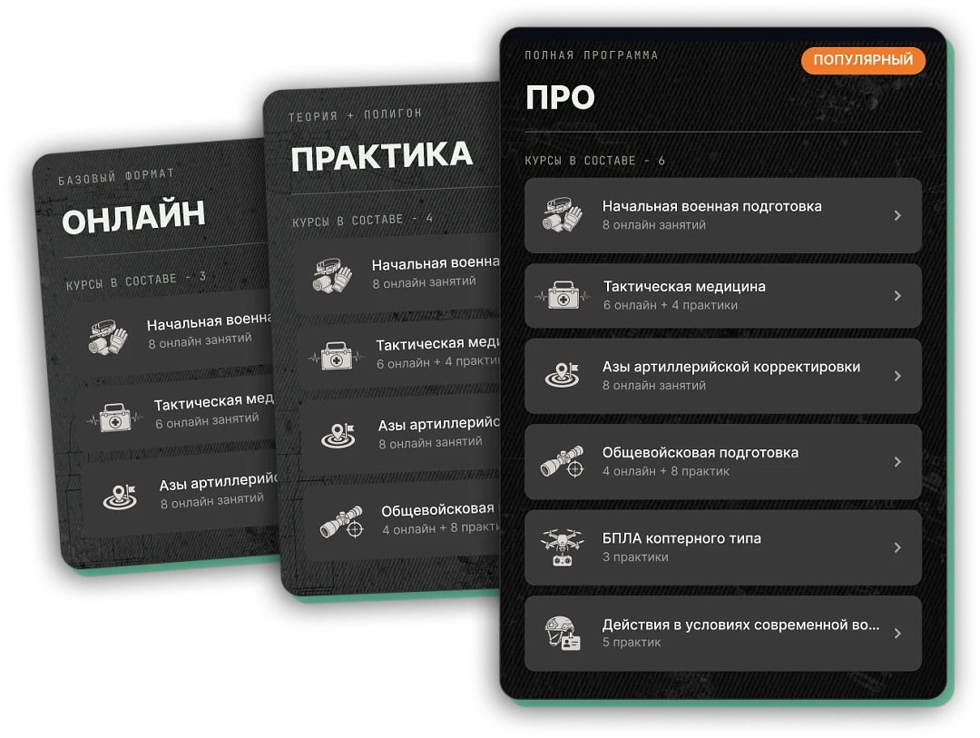 Годовые абонементы на обучение в УТЦ «Воевода»